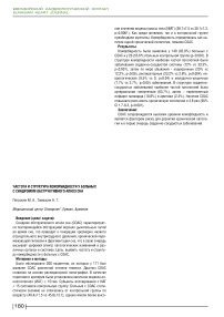 Частота и структура коморбидности у больных с синдромом обструктивного апноэ сна