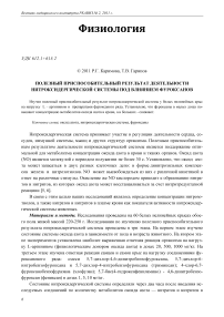 Полезный приспособительный результат деятельности нитроксидергической системы под влиянием фуроксанов