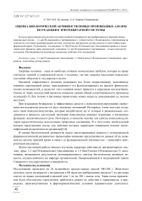 Оценка биологической активности новых производных азолов по реакциям эритроцитарной системы