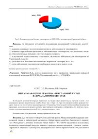 Визуальная оценка гемолиза – пристальный взгляд на преаналитический этап