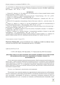 Динамика показателей антиокислительной активности плазмы крови при физиологическом и осложненном течении I триместра беременности