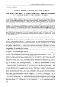 Изменения иммунной системы у пациентов с плоскоклеточным раком кожи в процессе оперативного лечения