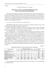 Проблема «зоба»и рак щитовидной железы при статистическом изучении