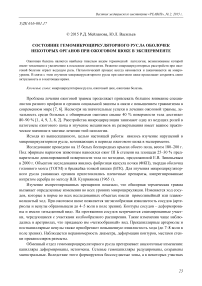 Состояние гемомикроциркуляторного русла оболочек некоторых органов при ожоговом шоке в эксперименте