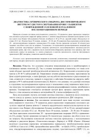 Диагностика хронического синдрома диссименированого внутрисосудистого свертывания крови у пациентов с поврежденной селезенкой в отдаленном послеоперационном периоде