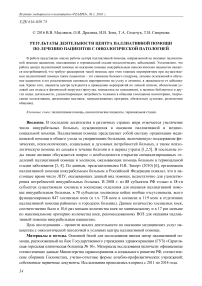 Результаты деятельности центра паллиативной помощи по лечению пациентов с онкологической патологией