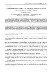 Особенности образа жизни и медицинской активности врачей анестезиологов-реаниматологов