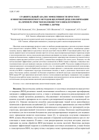 Сравнительный анализ эффективности простого и многокомпонентного методов щелочной децеллюляризации на примере очистки волокнистого внеклеточного матрикса дермы