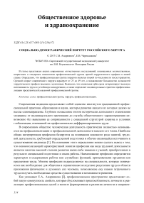 Социально-демографический портрет российского хирурга