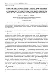 Сравнение эффективности лечения в остром периоде больных с тромбозом глубоких вен нижних конечностей, осложненным тромбоэмболией легочных артерий невысокого риска смерти апиксабаном в монотерапии и в сочетании с фраксапарином