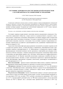 Состояние здоровья и качество жизни детей и подростков Саратовской области: мониторинг и управление