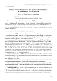 Репродуктивный выбор ВИЧ-инфицированных женщин: планирование беременности