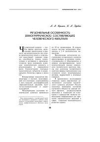 Региональные особенности демографической составляющей человеческого капитала