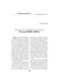 Динамика трудовой миграции в Россию в 2000-2008 гг