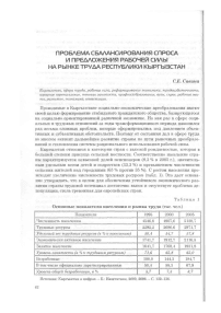 Проблема сбалансирования спроса и предложения рабочей силы на рынке труда Республики Кыргызстан