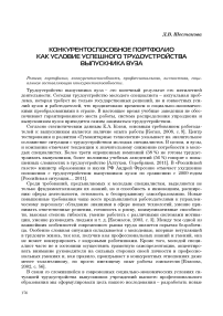 Конкурентоспособное портфолио как условие успешного трудоустройства выпускника вуза