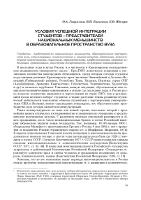 Условия успешной интеграции студентов - представителей национальных меньшинств в образовательное пространство вуза