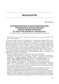 Мотивированные и немотивированные терминологические единицы нефтегазовой тематики в структуре концепта «petroleum» (на материале современного английского языка)