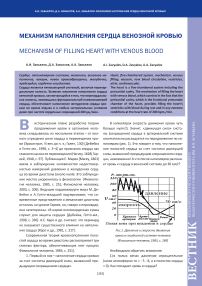 Механизм наполнения сердца венозной кровью