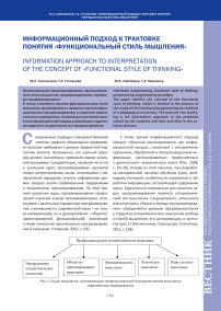 Информационный подход к трактовке понятия «функциональный стиль мышления»