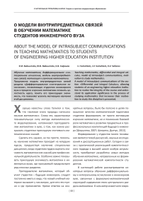 О модели внутрипредметных связей в обучении математике студентов инженерного вуза
