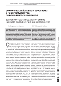 Зооморфные пейоративы и эвфемизмы в гендерном дискурсе: психолингвистический аспект