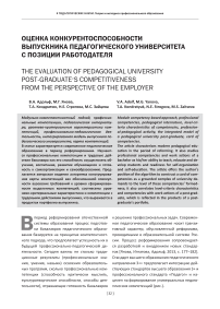 Оценка конкурентоспособности выпускника педагогического университета с позиции работодателя