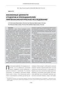 Жизненные ценности студентов и преподавателей: лингвоаксиологическое исследование