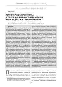 Магистерские программы в сфере иноязычного образования: метапредметное проектирование