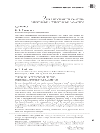 Звук в пространстве культуры: объективные и субъективные параметры