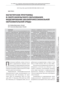 Магистерские программы в сфере иноязычного образования: моделирование квазипрофессиональной образовательной среды