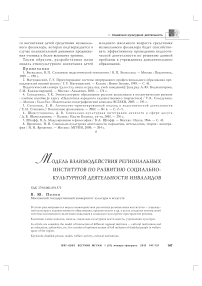 Модель взаимодействия региональных институтов по развитию социально-культурной деятельности инвалидов