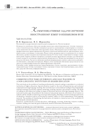 Коммуникативные задачи обучения иностранному языку в неязыковом вузе