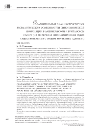 Сравнительный анализ структурных и семантических особенностей синонимической номинации в американском и британском сленге (на материале синонимических рядов существительных с общим значением «деньги»)