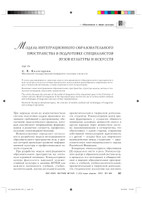 Модель интеграционного образовательного пространства в подготовке специалистов вузов культуры и искусств