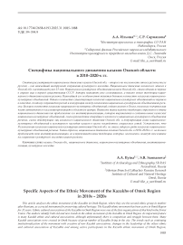 Специфика национального движения казахов Омской области на рубеже 2010–2020-х годов
