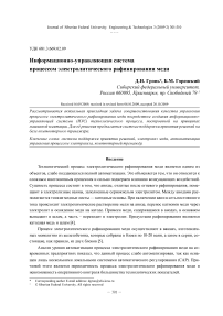 Информационно-управляющая система процессом электролитического рафинирования меди