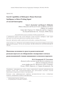 Поисковые возможности средств радиотехнической разведки вертолета по обнаружению зондирующего сигнала радиолокационной станции авиационного комплекса перехвата