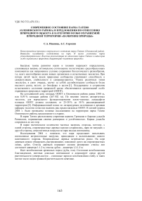 Современное состояние парка Татево (Оленинского района) и предложения по отнесению природного объекта к категории особо охраняемой природной территории «Памятник природы»