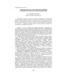 Физиологическая характеристика влияния силовых нагрузок на организм подростков