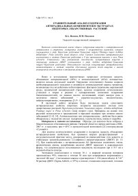 Сравнительный анализ содержания антирадикальных компонентов в экстрактах некоторых лекарственных растений