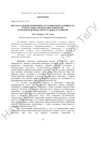 Постнатальные изменения глутаминазной активности в мозге крыс, перенесших гипоксию в плодном периоде пренатального развития