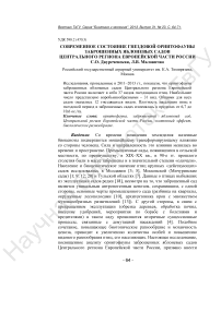 Современное состояние гнездовой орнитофауны заброшенных яблоневых садов центрального региона европейской части России