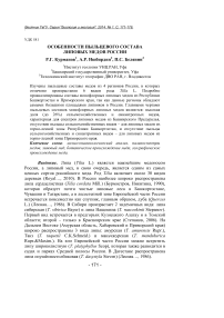 Особенности пыльцевого состава липовых медов России