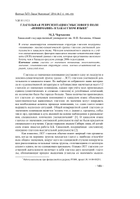 Глагольная репрезентация смыслового поля «понимание» в хакасском языке