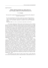 Общественная повестка дня в зеркале масс-медиа: опыт Белгородской области