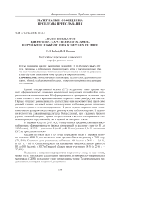 Анализ результатов единого государственного экзамена по русскому языку 2017 года в Тверском регионе