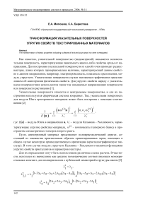 Трансформация указательных поверхностей упругих свойств текстурированных материалов