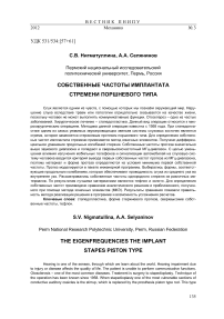 Собственные частоты имплантата стремени поршневого типа