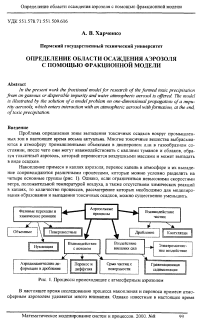 Определение области осаждения аэрозоля с помощью фракционной модели